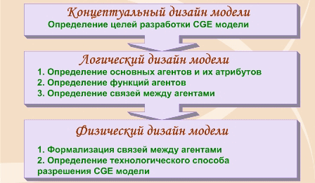 https://abm.center/upload/medialibrary/eae/eae179c6ed2c5ff564b0904b7a31f1fb.gif
