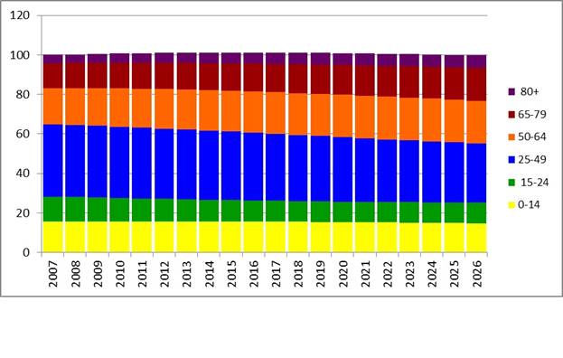Demography4.jpg