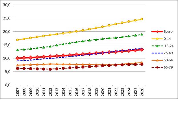 Demography5.jpg