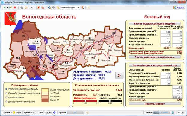 Vologda3.jpg