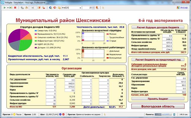 Vologda4.jpg