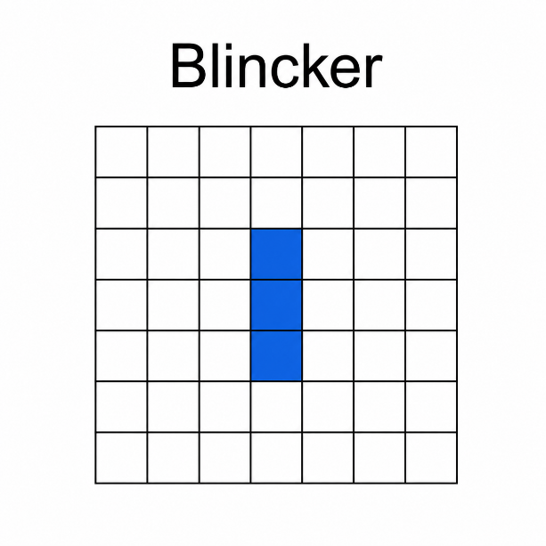 Blincker