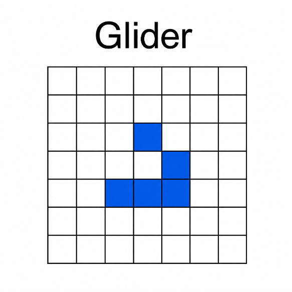 Glider